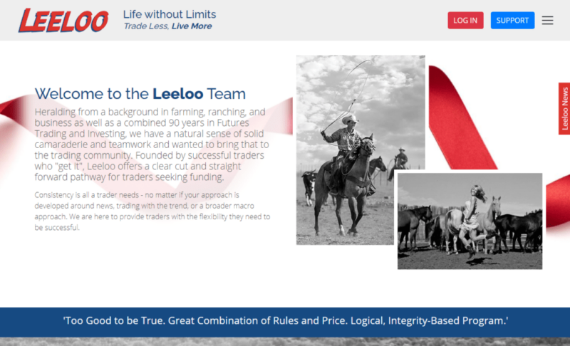 leeloo trading website