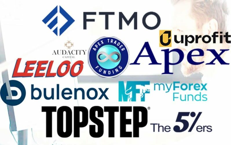 Funded Trading Prop Firms logos
