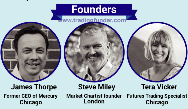 tradeday founders